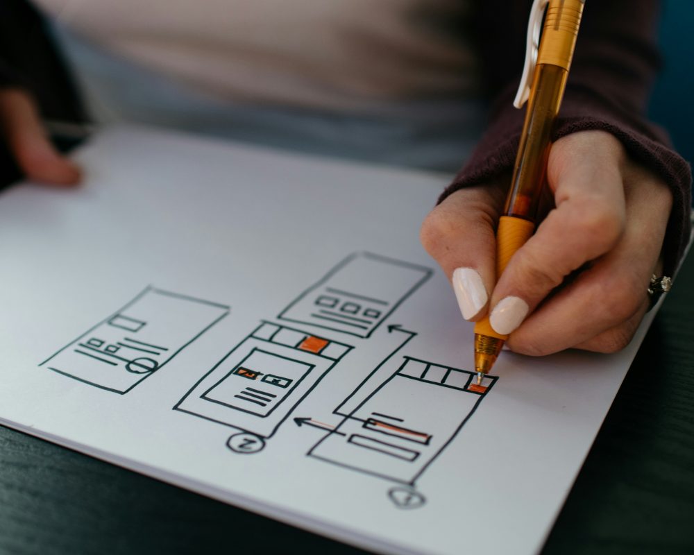 The Secret Power of Landing Pages (And Why Your Business Needs One)